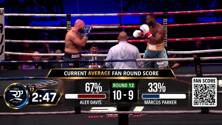 Roy Jones Jr World Average Fan Score